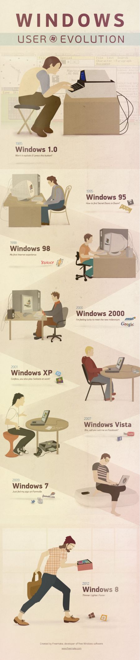 windows-infografik